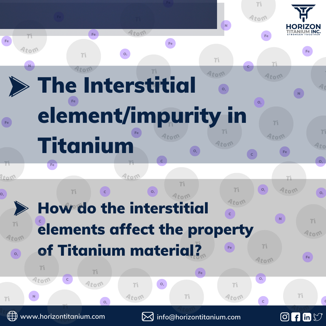 The Interstitial element/impurity in Titanium