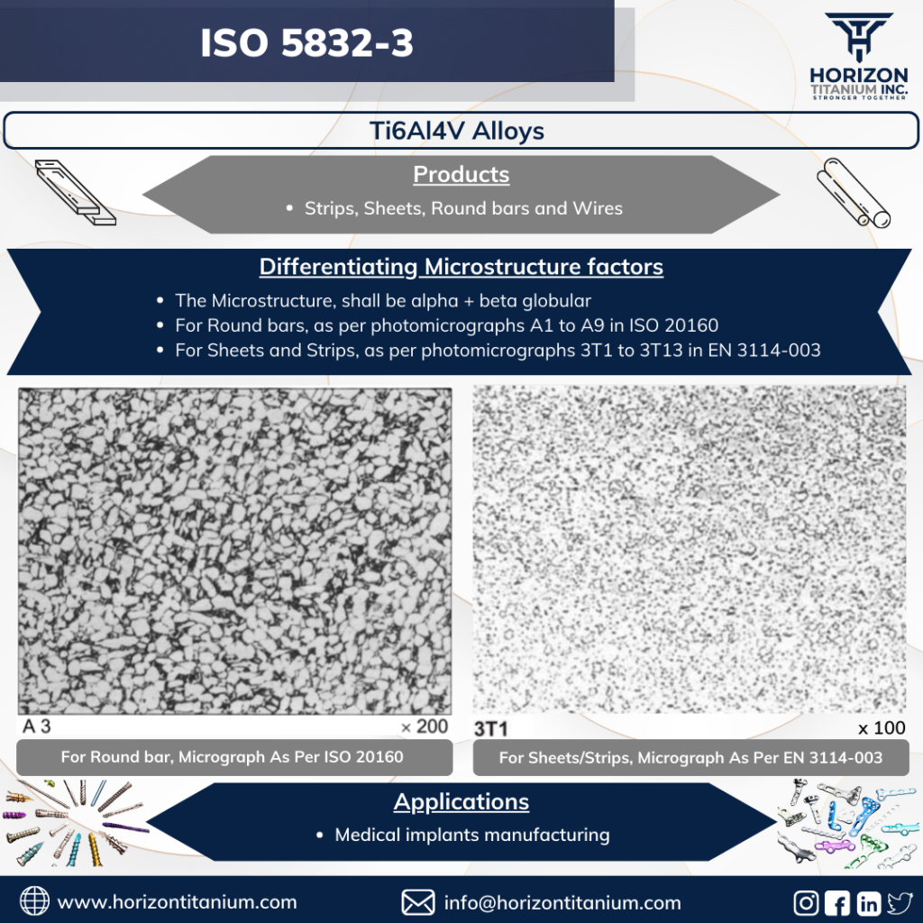 Significance of ISO 5832-3 standard for Implant production