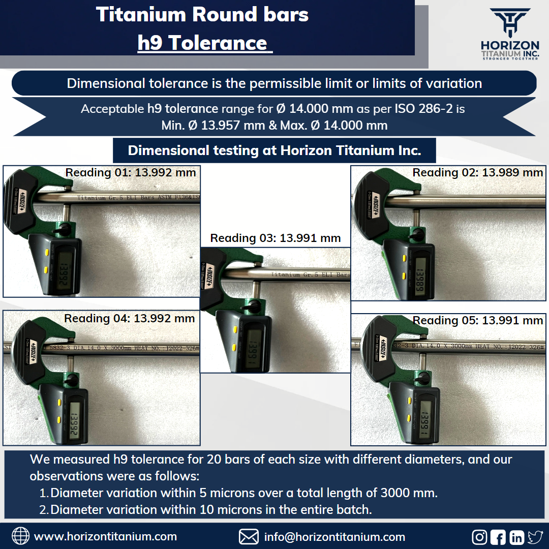 Titanium Round bars – h9 Tolerance