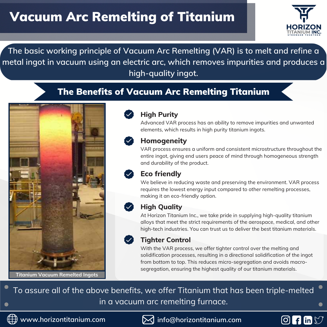 Vacuum Arc Remelting of Titanium