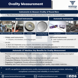 Ovality Measurement
